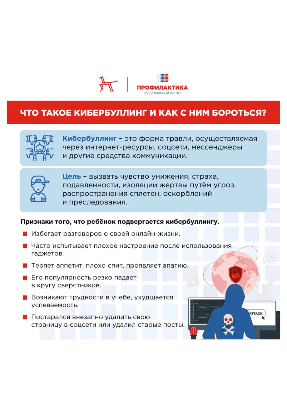 Kiberbezopasnost.-Kak-zashchitit-rebenka-v-tsifrovom-prostranstve (2)_18