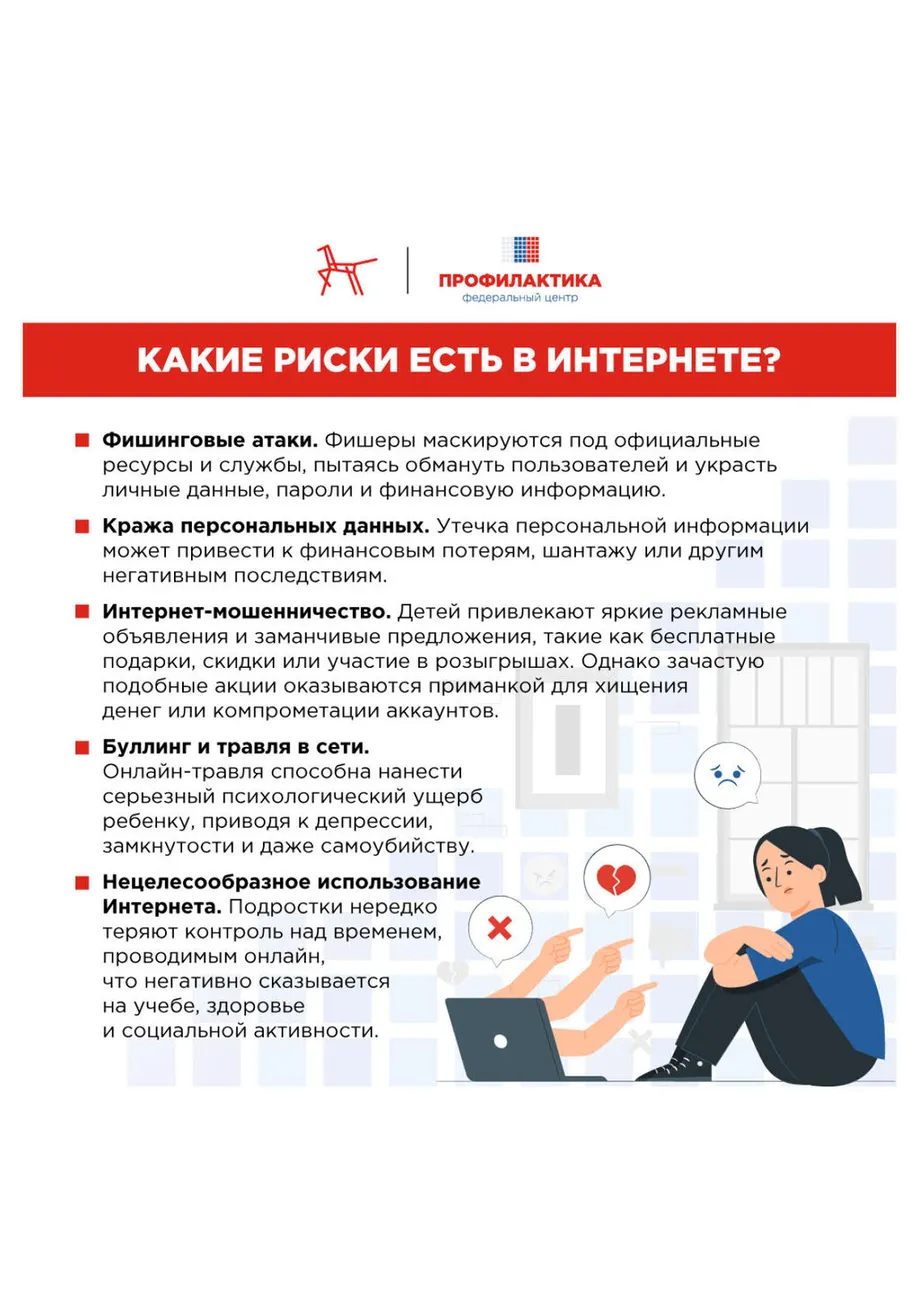 Kiberbezopasnost.-Kak-zashchitit-rebenka-v-tsifrovom-prostranstve (2)_09