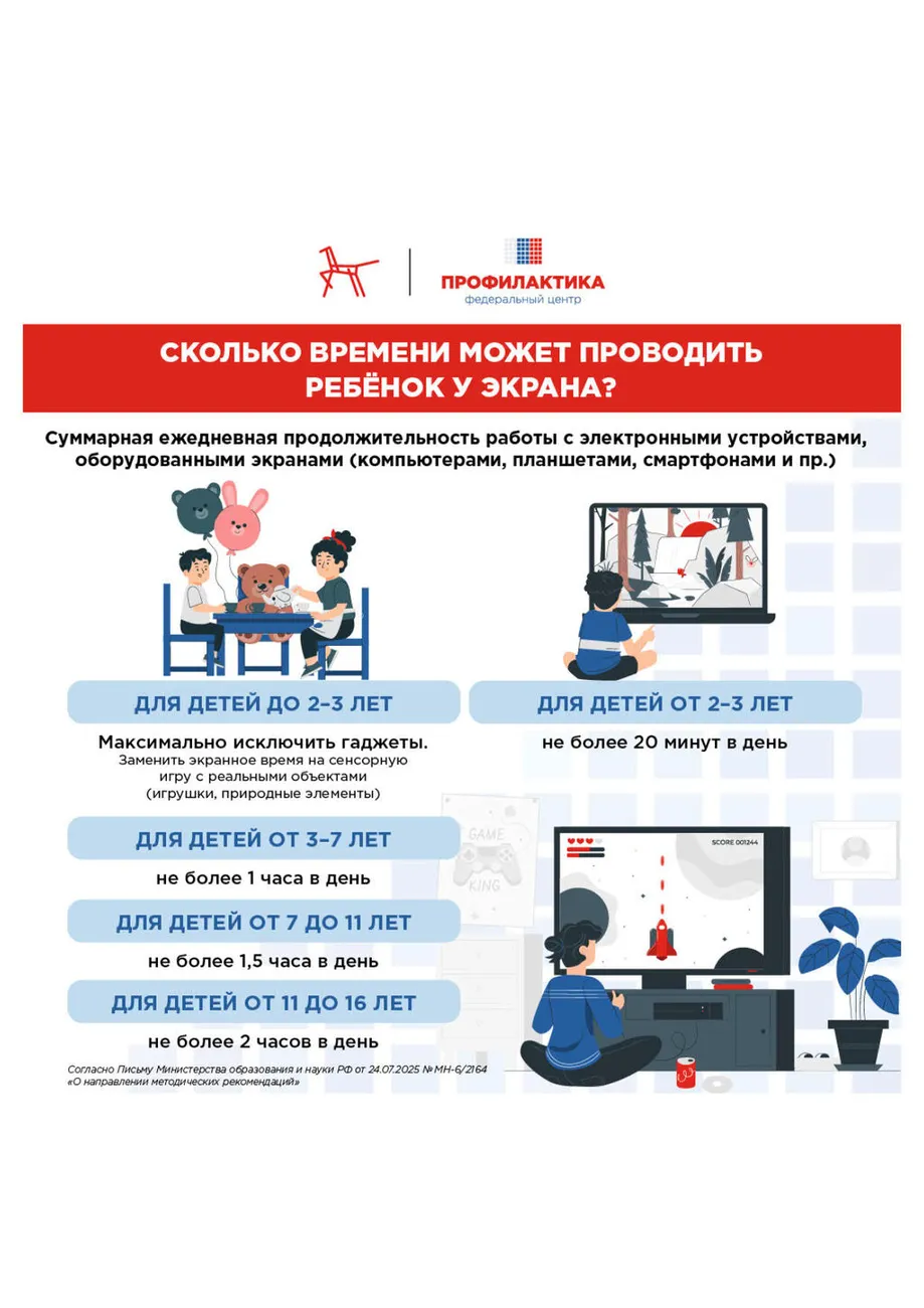 Kiberbezopasnost.-Kak-zashchitit-rebenka-v-tsifrovom-prostranstve (2)_16